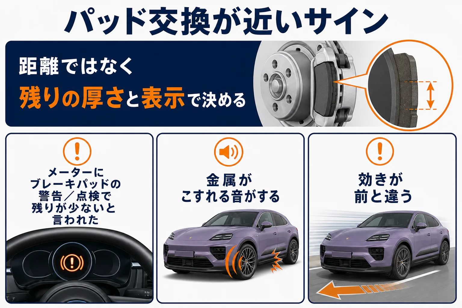 マカンのブレーキパッド交換の時期を見分けるサインの図解