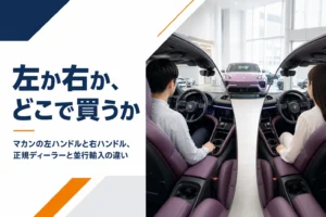 左ハンドルと右ハンドルのステアリングを並べたイメージ