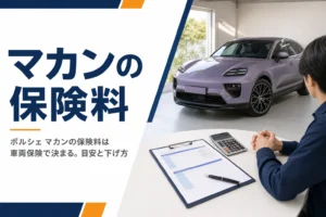 高級SUVと保険証券・電卓を並べた任意保険のイメージ