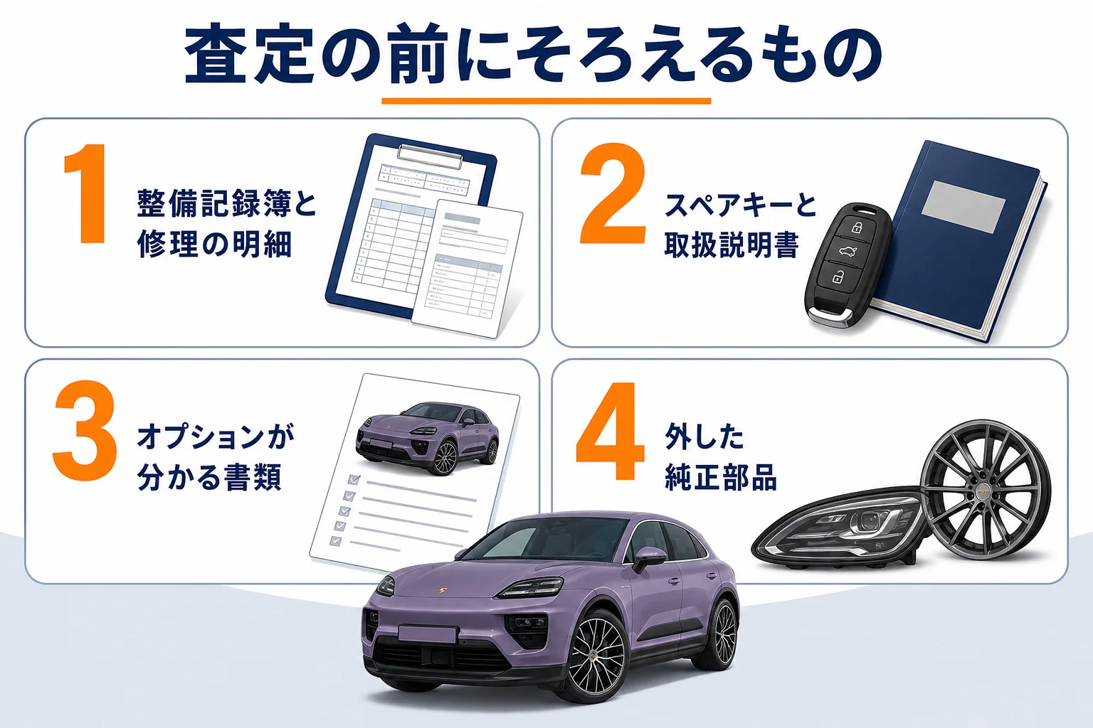 マカンの査定前にそろえたいものの図解