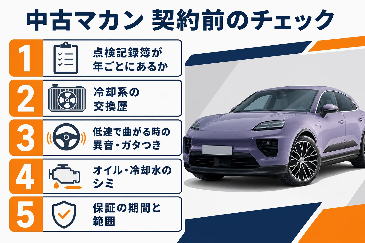 中古のマカンで故障を避けるために契約前に確かめる項目の図解