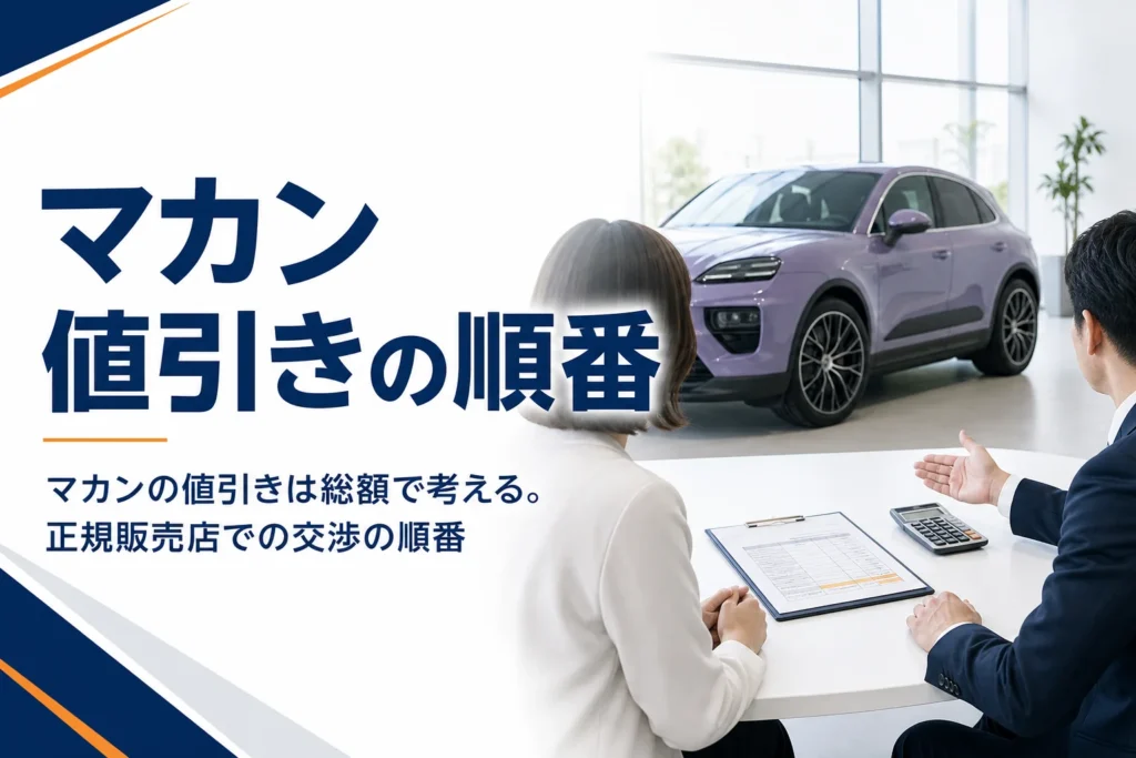 正規販売店の商談テーブルに置かれた見積書と電卓