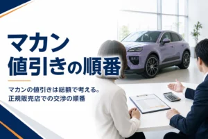 正規販売店の商談テーブルに置かれた見積書と電卓