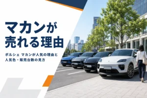白・黒・グレー・ブルーのミドルサイズSUVが並ぶ街のイメージ