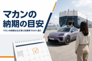 輸送船とカレンダーで納車までの時間を表したイメージ