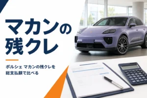 商談テーブルの見積書と電卓、背景のSUVのイメージ